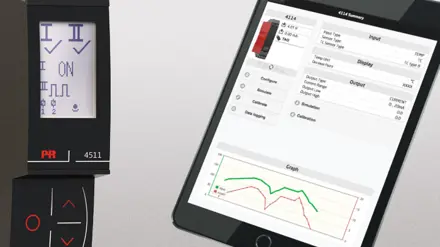 Communication Interface