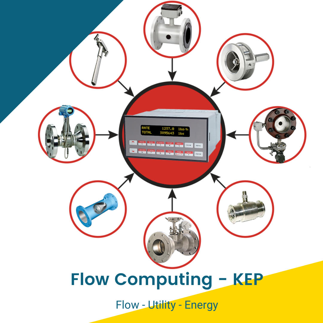Flow Computers for Liquids and Gases: Flow - Utility Metering - Energy Consumption