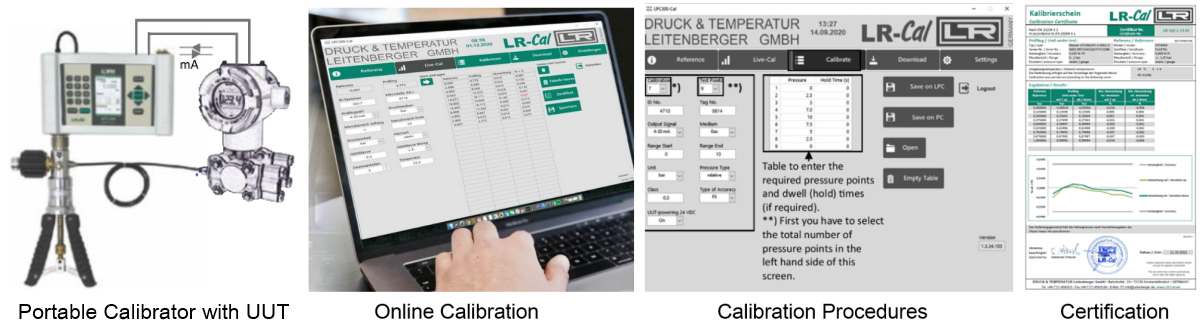 LRCAL software for online calibration Leitenberger