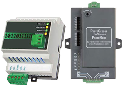 Communication Solutions Communication Solutions
