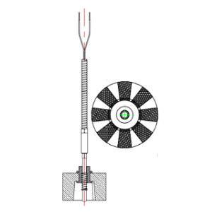 magnetic surface temperature sensor